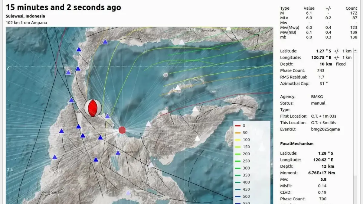 Data gempa bumi yang mengguncang Poso diupdate menjadi magnitudonya 5.8. (DOK BMKG)