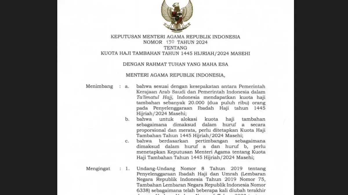 SK Menteri Agama Nomor 130 Tahun 2024
