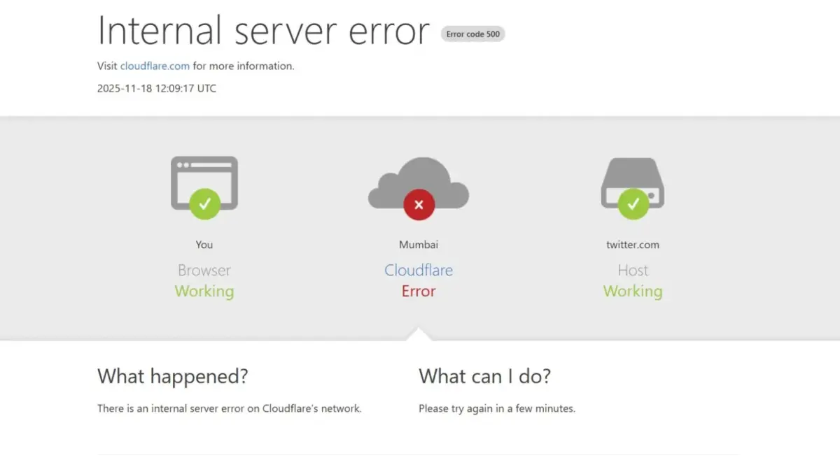 Ekosistem Internet Lumpuh Krisis Teknis Infrastruktur Cloudflare internet server error