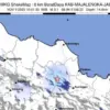 Gambaran gempa bumi di Kabupaten Majalengka, Jawa Barat dengan magnitudo 3,1 Minggu (8/11/2025). (BMKG)
