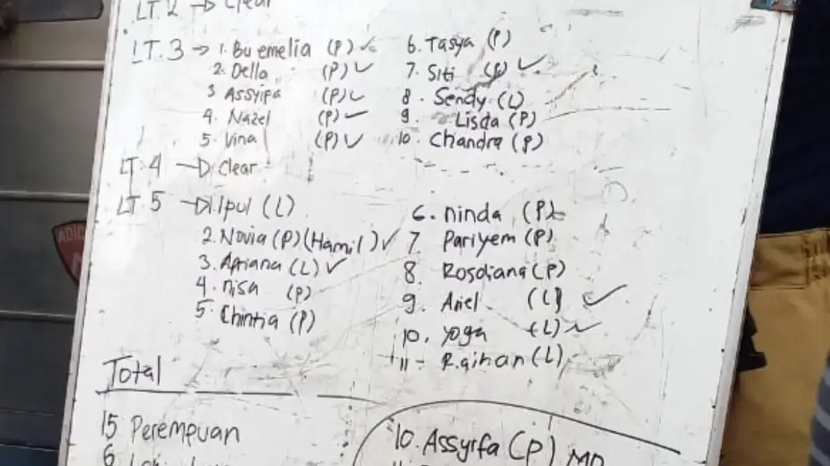 Identitas 22 Korban Tewas Kebakaran Gedung Terra Drone: 7 Laki-laki dan 15 Perempuan (Foto: dok. petugas Pemadam Kebakaran Jakarta Pusat)