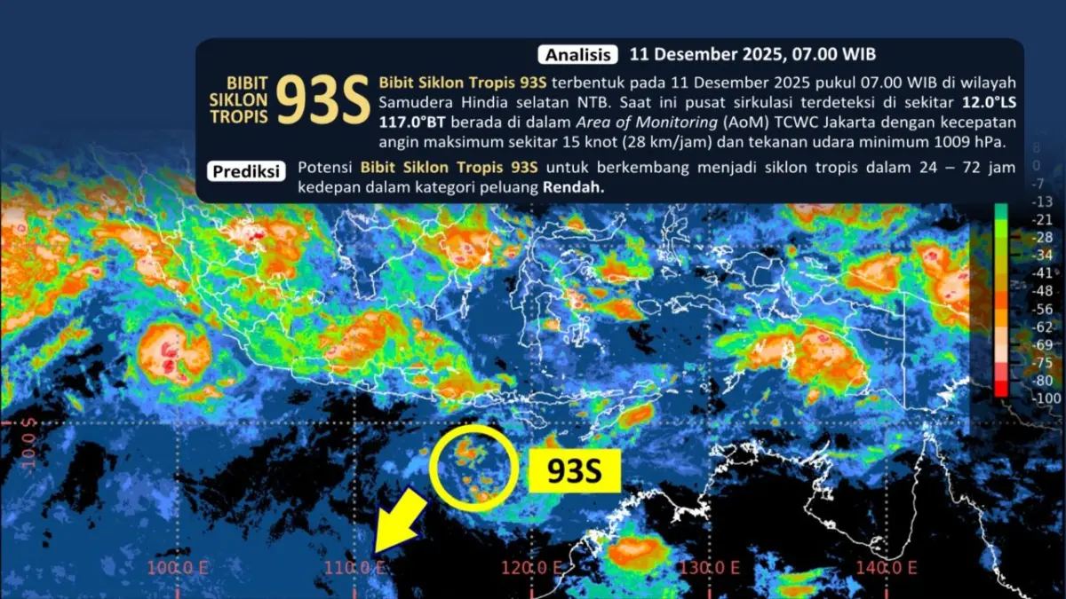 Siklon Tropis 93S. (Dok.BMKG)