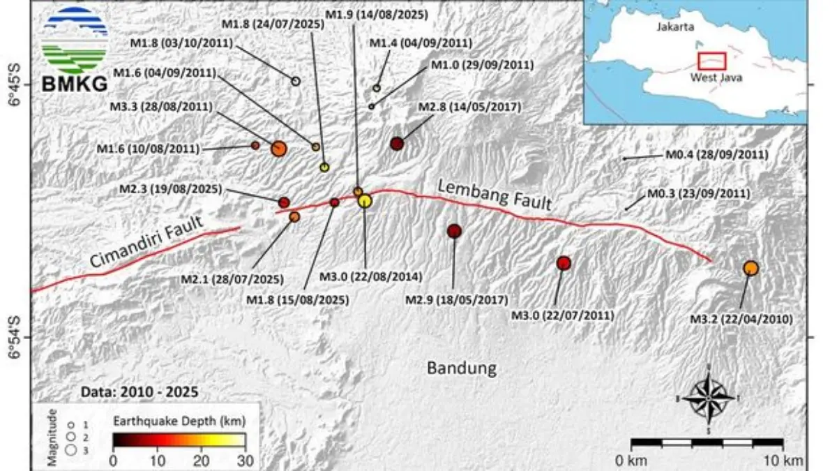 Bukan Sekedar Garis di Peta, Keberadaan Sesar Lembang Bagian Sistem Geologi Aktif BMKG ingatkan aktivitas di Sesar Lembang meningkat, Selasa (19/8/2025). (Dok. BMKG)